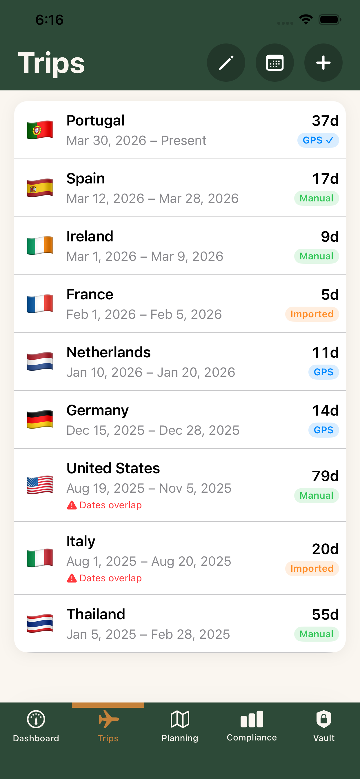 brackn Schengen tracker